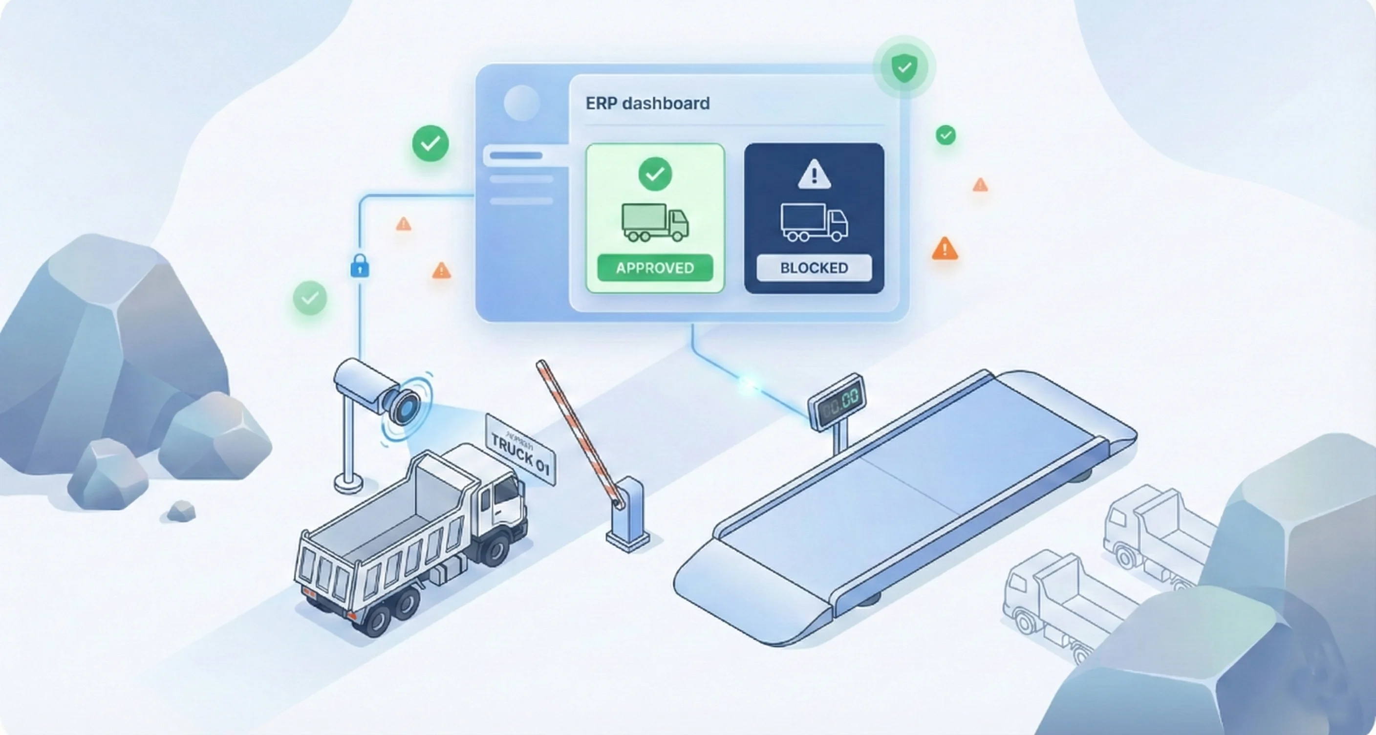 Quarry Profitability